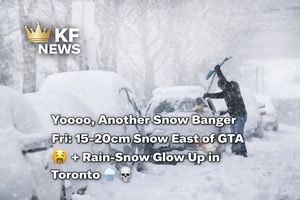 Image post by @kingsanity on Instagram