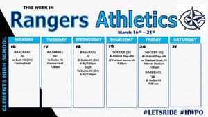 Image post by @chsrangersathletics on Instagram