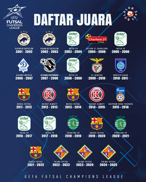 Image post by @bolalobfutsal on Instagram