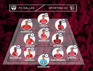 Image post by @fcdallas on Instagram