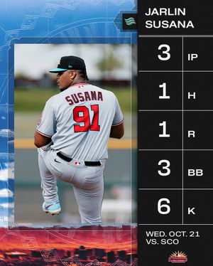 Image post by @mlbazfallleague on Instagram