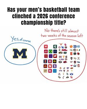 Image post by @barstooluofm on Instagram