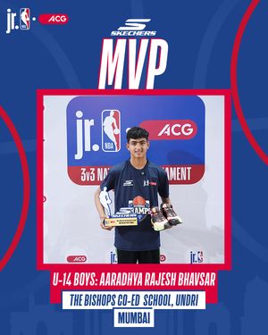 Image post by @nbaindia on Instagram