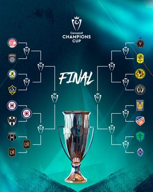 Image post by @thechampions on Instagram