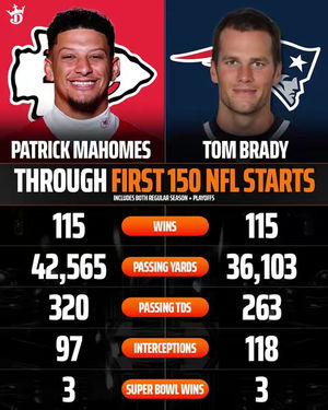 Image post by @draftkings on TikTok