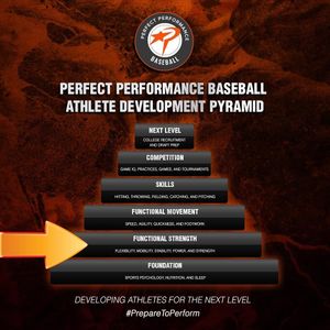 Image post by @ppoutlaws_baseball on Instagram