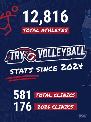 Image post by @usavolleyball on Instagram