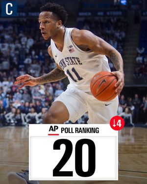 Image post by @dailycollegian on Instagram