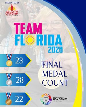 Image post by @specialolympicsfl on Instagram