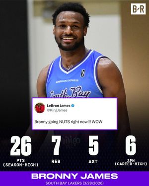 Image post by @bleacherreport on Instagram