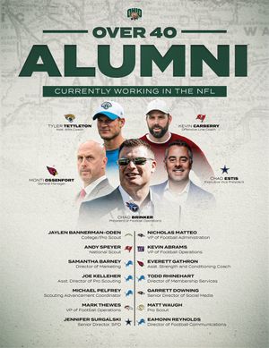 Image post by @OhioFootball on Twitter
