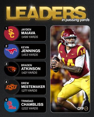 Image post by @cfbplayoff on Instagram
