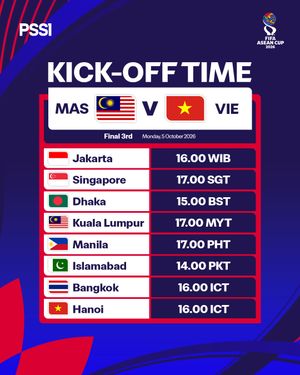Image post by @pssi on Instagram