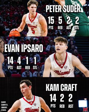 Image post by @miamioh_bball on Instagram