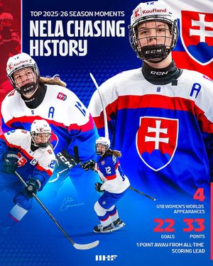 Image post by @iihfwomen on Instagram