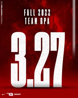 Image post by @OU_Baseball on Twitter
