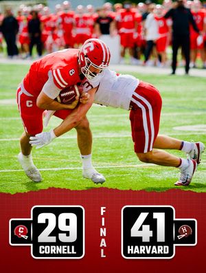 Image post by @cornellfootball on Instagram