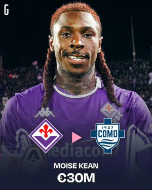 Image post by @lagazzettadellosport on TikTok