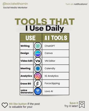 Image post by @socialwithamin on Instagram