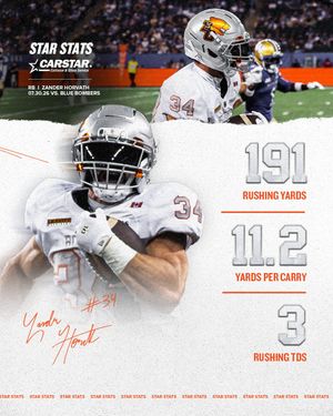Image post by @bclions_official on Instagram