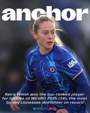 Image post by @barclayswsl on Instagram