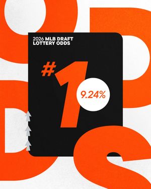 Image post by @Orioles on Twitter