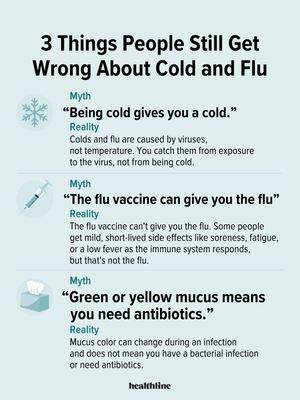 Image post by @healthline on Instagram