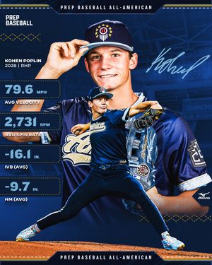 Image post by @prepbaseball on Instagram