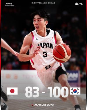 Image post by @japan_basketball on Instagram