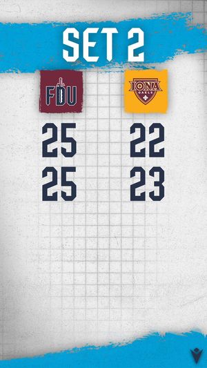 Image post by @FDUKnightsWVB on Twitter