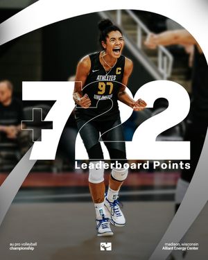 Image post by @auprovolleyball on Instagram