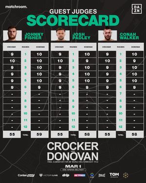 Image post by @MatchroomBoxing on Twitter