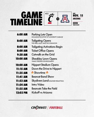 Image post by @GoBEARCATS on Twitter