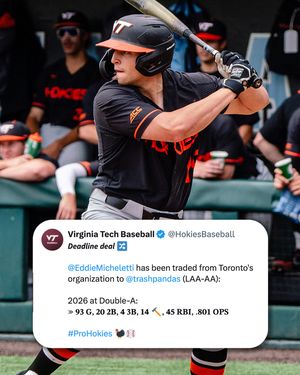 Image post by @hokiesbaseball on Instagram