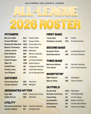 Image post by @ccl_baseball on Instagram