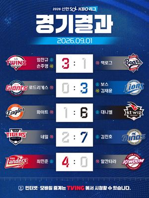 Image post by @kbo.official on Instagram