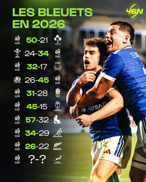 Image post by @sixnations_fr on Instagram