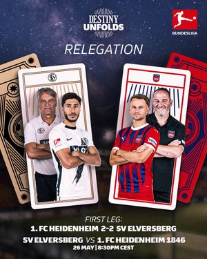 Image post by @bundesliga on Instagram