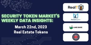 Image post by @STOmarket on Twitter