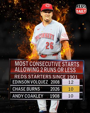 Image post by @redsdaily on Instagram