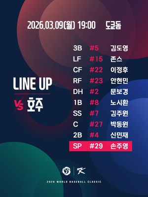 Image post by @kbo.official on Instagram