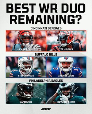 Image post by @profootballfocus on Instagram