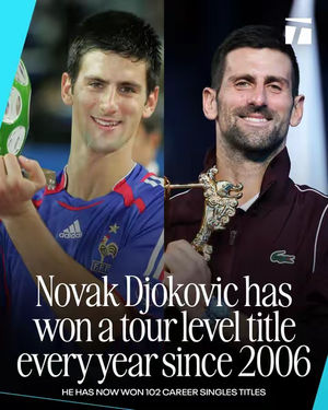 Image post by @tennischannel on TikTok