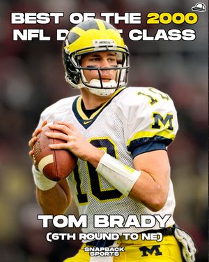 Image post by @snapbackuniversity_ on Instagram