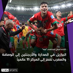 Image post by @beinsports on Instagram
