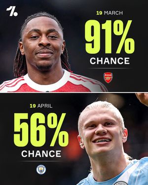 Image post by @onefootball on Instagram