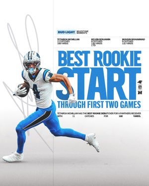Image post by @panthers on Instagram