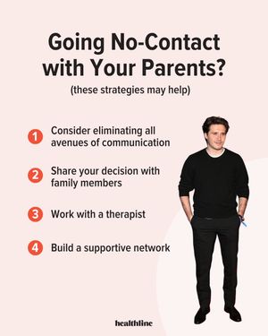 Image post by @healthline on Instagram
