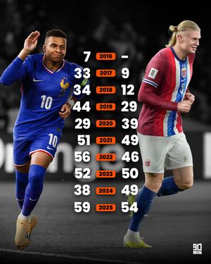 Image post by @90minbrasil on Instagram