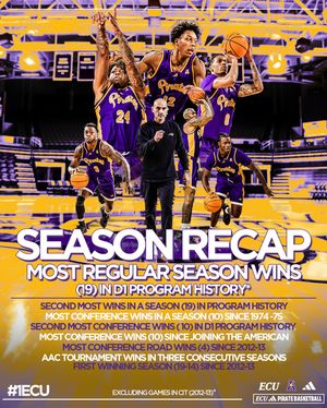 Image post by @ecubasketball on Instagram